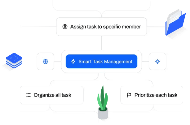 Card Background Image